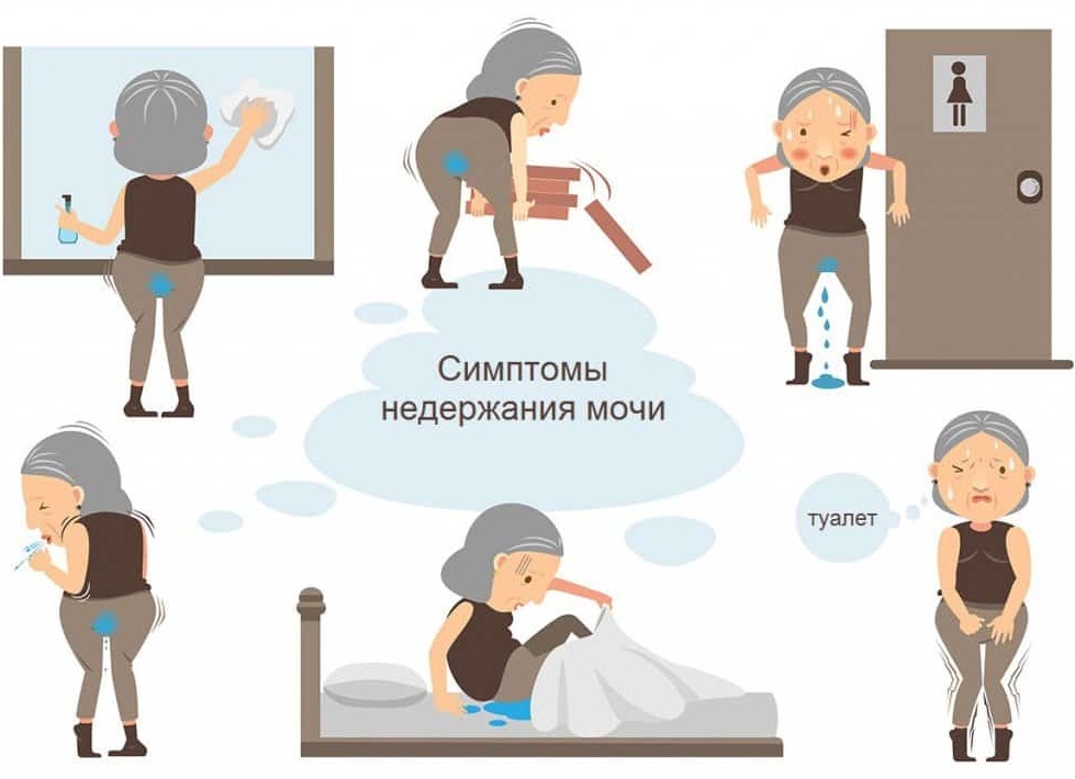 Недержание мочи у женщин. Почему это случается и как лечится.